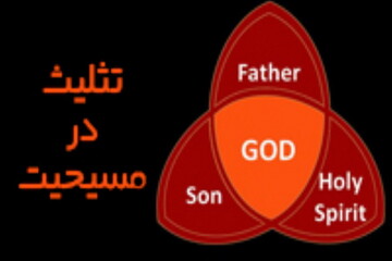 خواندنی هایی درباره تثلیث مسیحیت