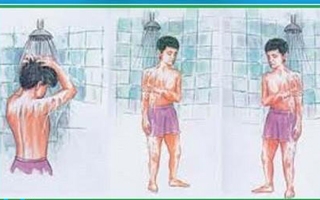 Sequential ritual bathing (al-ghusl al-tartībī)