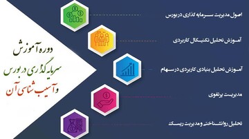 طلاب تبریز با سرمایه گذاری در بورس آشنا می شوند خبرگزاری حوزه