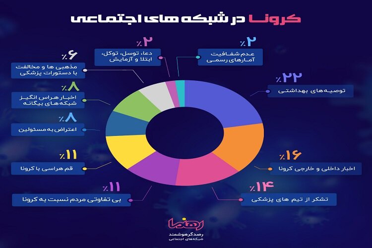 «سامانه رهنما» در حوزه خواهران ایجاد شد