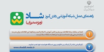 راهنمای عمل شبکه آموزشی شاد ویژه مدیران منتشر شد