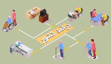 موشن گرافیک | قدرت جمعیت