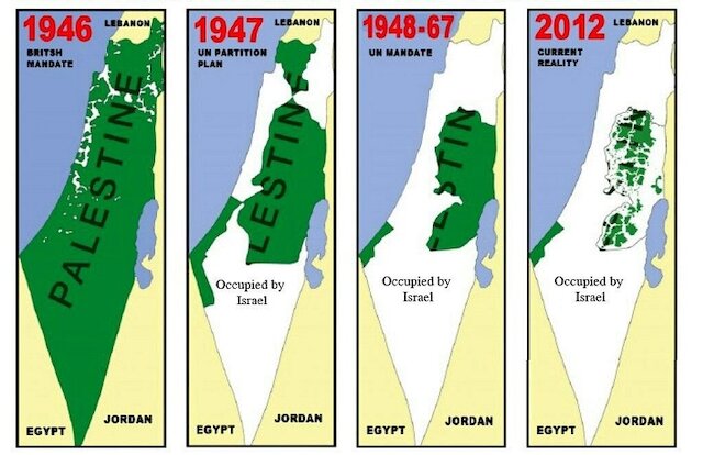 How was israel formed?