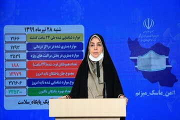 تست کرونای ۲۱۶۶ نفر دیگر مثبت شد/ بهبودی ۲۳۵ هزار نفر از بیماران