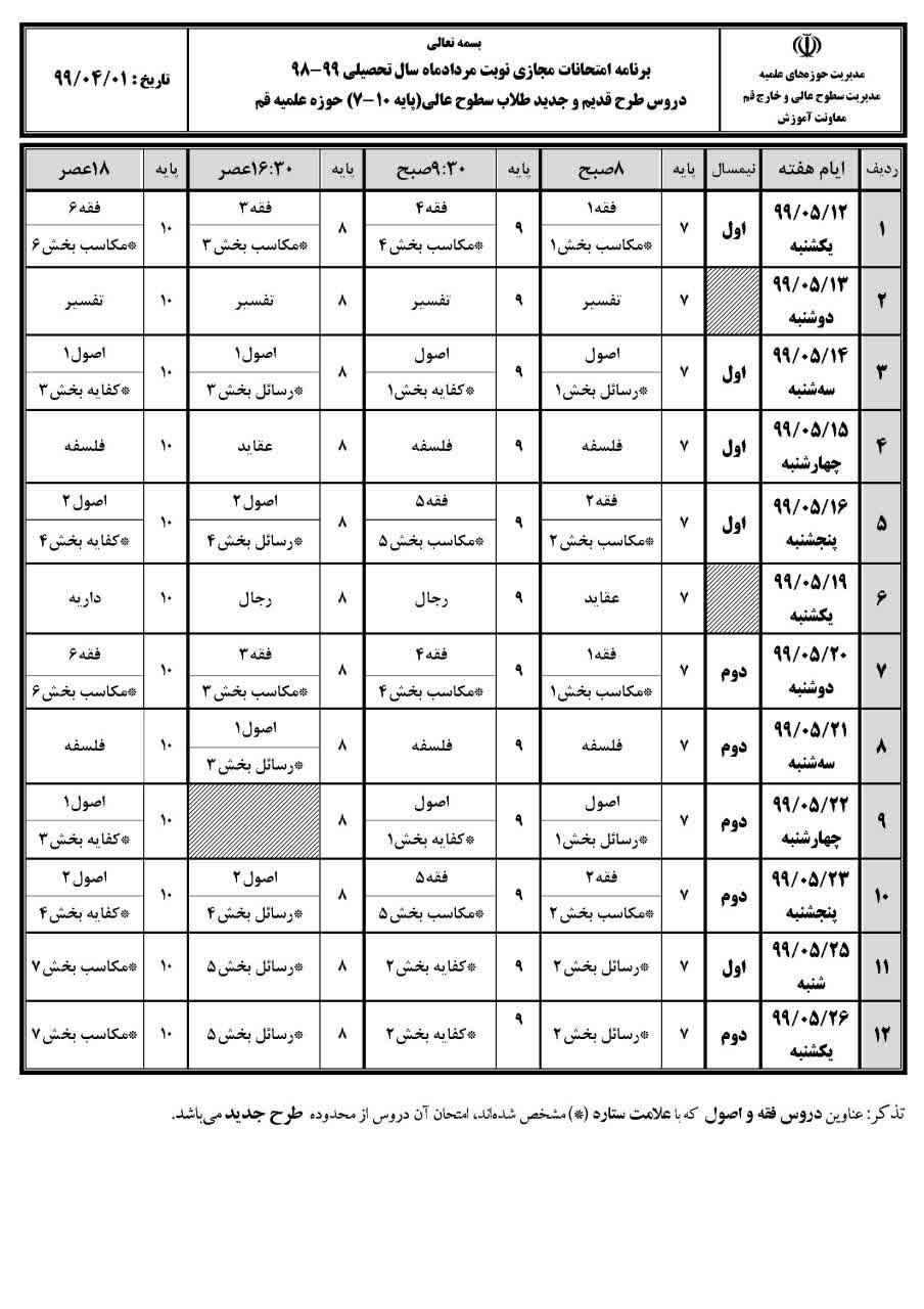 برنامه امتحانات مجازی نوبت مرداد طلاب سطوح عالی اعلام شد+ جدول