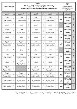 برنامه امتحانات مجازی نوبت مرداد طلاب سطوح عالی اعلام شد+ جدول
