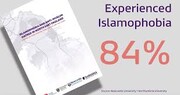 Islamophobia faced by 80% of Muslims in the UK, report finds