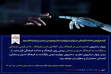 عکس نوشت | آینده پژوهی عدالت فرهنگی در ایران با رویکرد سناریونویسی مبتنی بر بیانیه گام دوم