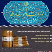عکس نوشت | الزامات سیاست خارجی ایران در بیانیه گام دوم انقلاب
