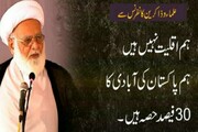 شیعہ پاکستان کی اقلیت نہیں بلکہ اکثریت ہیں، علامہ ڈاکٹر محمد حسین اکبر