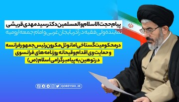 توهین به پیامبر اسلام(ص) نشانگر ترس سیاستمداران غربی از گسترش اسلام است
