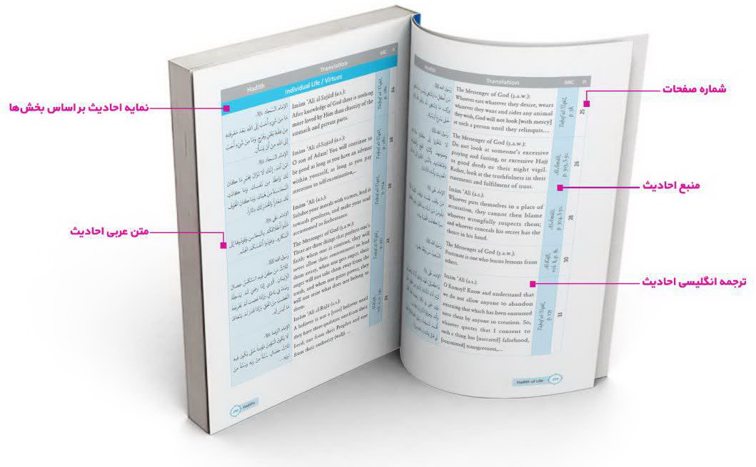"حدیث زندگی" به دو زبان عربی و انگلیسی به بازار نشر آمد