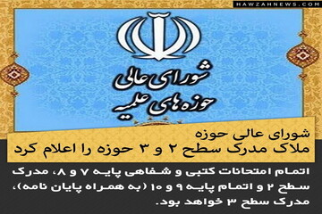 عکس نوشت | ملاک مدرک سطح ۲ و ۳ حوزه