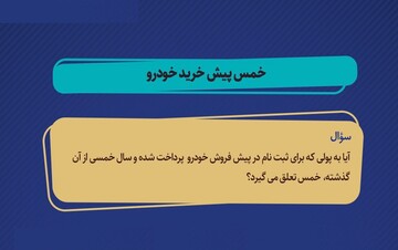 احکام شرعی | خمس پیش خرید خودرو