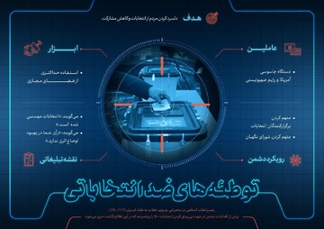 عکس نوشت | توطئه‌های ضد انتخاباتی