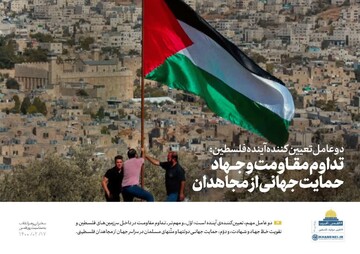 کلیپ | برای فلسطین...