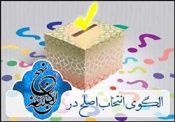 الگوی انتخاب اصلح در نهج البلاغه