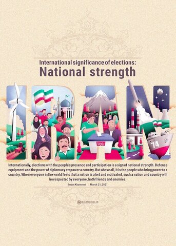International significance of elections: National strength election