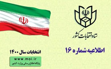 اسامی نامزدهای انتخابات مجلس خبرگان رهبری اعلام شد