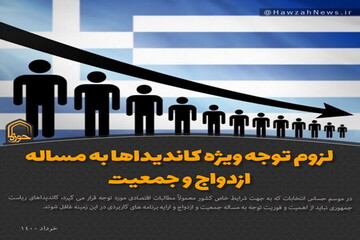 عکس نوشت | لزوم توجه ویژه کاندیداها به مسئله ازدواج و جمعیت