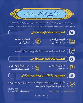 عکس نوشت | مشارکت بالا و انتخاب درست