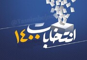 تبریک مدیر حوزه علمیه استان سمنان در پی حضور حماسی ملت ایران در انتخابات