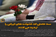 عکس نوشت | سه عاملی که خانواده های ایرانی را تهدید می کنند