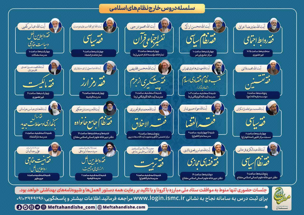 دروس خارج نظام‌های اسلامی؛ گام عملی حوزه علمیه برای پاسخگویی به نیازهای نظام اسلامی است