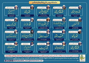 دروس خارج نظام‌های اسلامی؛ گام عملی حوزه علمیه برای پاسخگویی به نیازهای نظام اسلامی است
