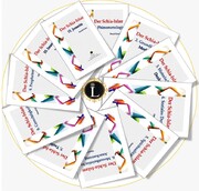 انتشار مجموعه ۵۰ جلدی «شیعه شناسی» به زبان آلمانی