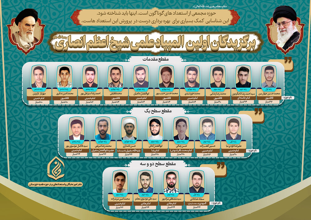 برگزیدگان اولین المپیاد علمی حوزه علمیه خوزستان معرفی شدند