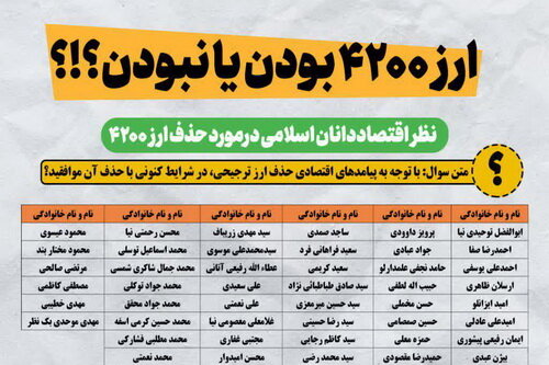 نظر سنجی از اقتصاددانان درباره ارز ترجیحی 