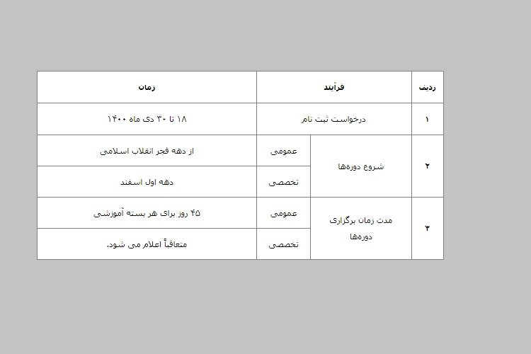 دوره‌های عمومی و تخصصی آموزش معارف انقلاب اسلامی