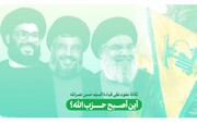 أين أصبح حزب الله؟