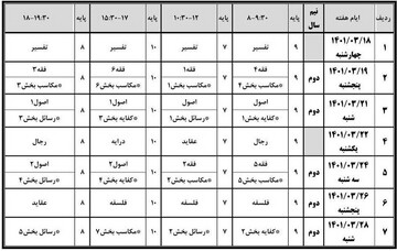  برنامه امتحانات نیمسال دوم طلاب سطوح عالی