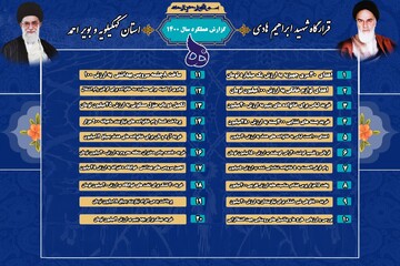 تشریح برنامه های انجام شده قرارگاه جهادی شهید ابراهیم هادی