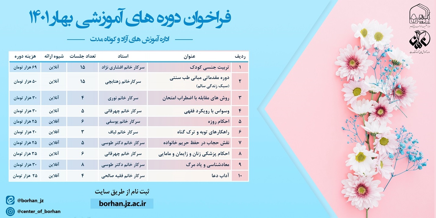 یازدهمین فراخوان شرکت در دوره‌های مجازی کوتاه مدت جامعه‌الزهرا(س)