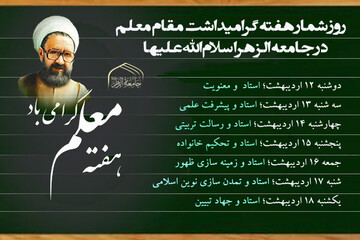 نامگذاری روزهای هفته گرامیداشت مقام معلم در جامعةالزهرا(س)