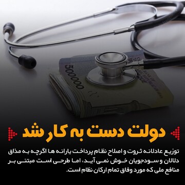 عکس نوشت هایی از جراحی دولت در عرصه اقتصاد