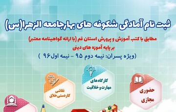 آغاز ثبت نام پیش دبستانی پسرانه شکوفه‌های بهار سال تحصیلی ۱۴۰۲- ۱۴۰۱