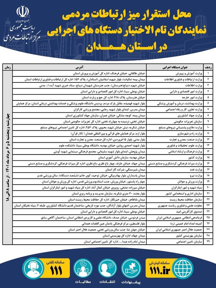 رئیس جمهور وارد همدان شد+ جزئیات سفر 