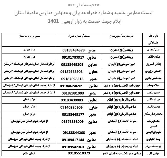مراکز اسکان طلاب زائر اربعین در ۸ استان اعلام شد