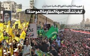 كيف تشكّلت جبهة المقاومة الموحدة؟