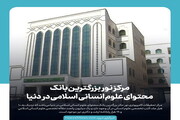 عکس نوشت | مرکز نور بزرگترین بانک محتوای علوم انسانی اسلامی در دنیا است
