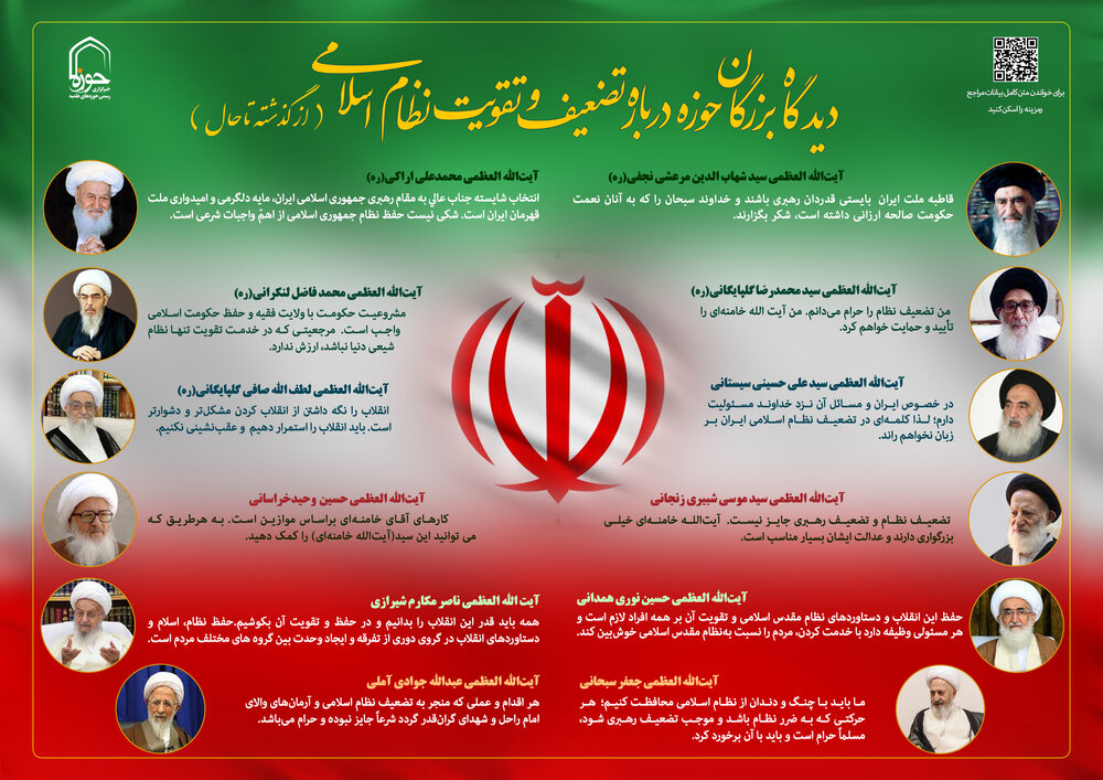 دیدگاه بزرگان حوزه درباره تضعیف و تقویت نظام اسلامی