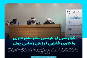 عکس نوشت| گزارشی از کرسی نظریه‌پردازی واکاوی فقهی ارزش زمانی پول