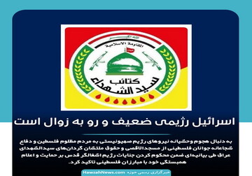 عکس نوشت | اسرائیل رژیمی ضعیف و رو به زوال است