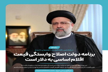 عکس نوشت| برنامه دولت اصلاح وابستگی قیمت اقلام اساسی به دلار است