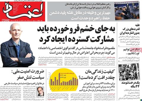 صفحه اول روزنامه‌های پنج شنبه 20 بهمن ماه