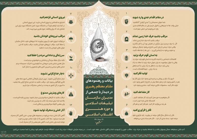 اینفوگرافی فرمایشات مقام معظم رهبری در دیدار با مسئولین سازمان تبلیغات اسلامی تولید شد